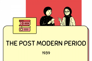 The Post Modern Period. 1939 …